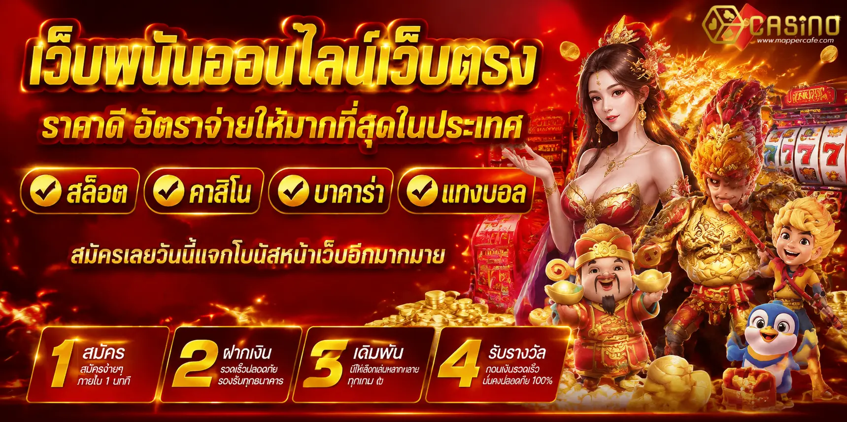 สล็อต ฝากถอนไม่มีขั้นต่ำ